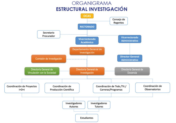 Captura de Pantalla 2023-03-13 a la(s) 10.32.41